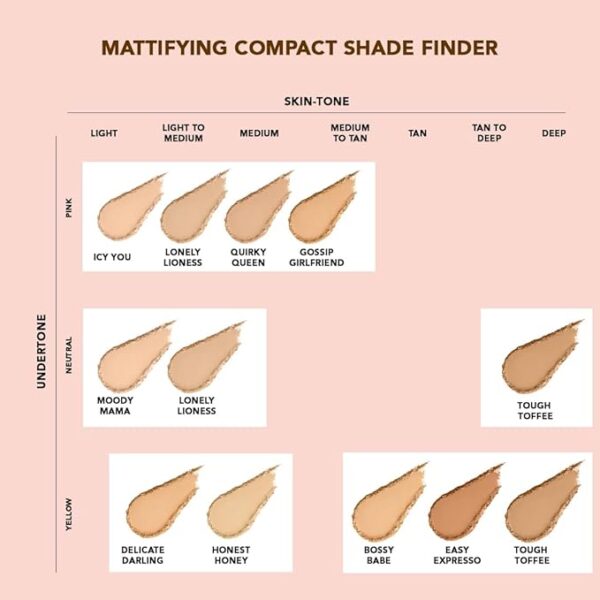 Lovechild Masaba 4-in-1 Mattifying Compact - Perfect Matte Coverage, Moisturizer, Primer & Skin Repair, With Macadamia Oil & Vitamin E, Lonely Lioness (Light) - 9g - Image 6
