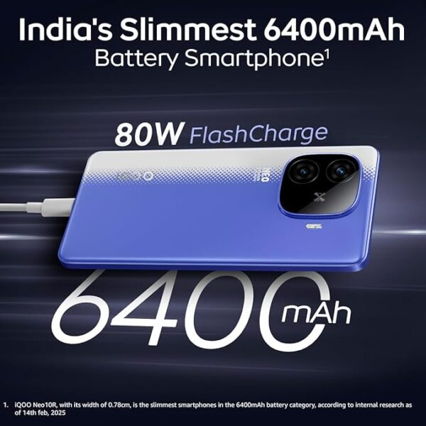 iQOO Neo 10R 5G (Raging Blue, 12GB RAM, 256GB Storage) | Snapdragon 8s Gen 3 Processor | India's Slimmest 6400mAh Battery Smartphone | Segment's Most Stable 90FPS for 5 Hours - Image 2