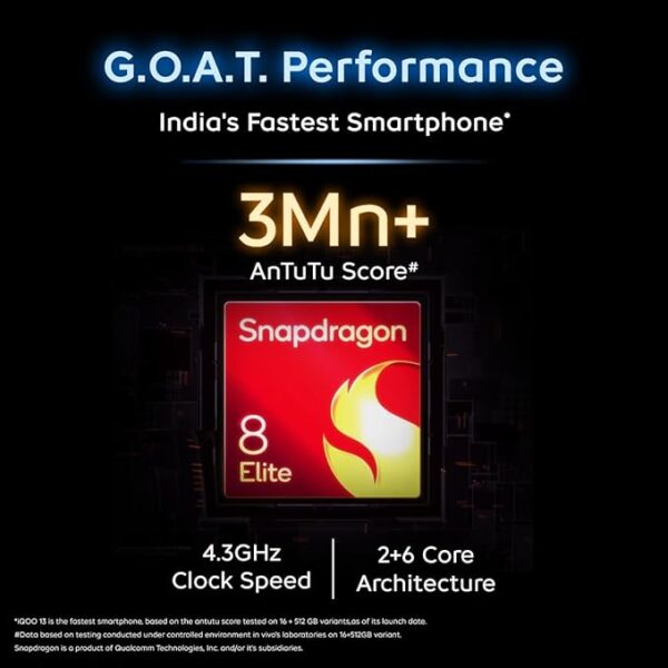 iQOO 13 5G (Legend, 16GB RAM, 512GB Storage) - Image 2