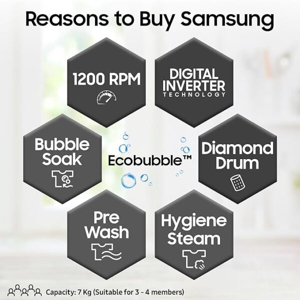 Samsung 7 kg, 5 star, EcoBubble Technology, Hygiene Steam with Inbuilt Heater, Digital Inverter, Fully-Automatic Front Load Washing Machine (WW70R22EK0X/TL, INOX GRAY) - Image 2