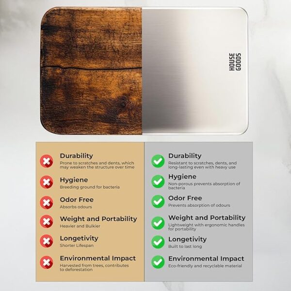 HOUSEGOODS Premium 304 Steel Chopping Board for Kitchen, Made by Tata Stainless Steel, Rust-Free Cutting Board, Non-Slip, Anti-Bacterial, Chef Approved, Ideal for Vegetables, Fruits, Meat 35cm x 25cm - Image 2