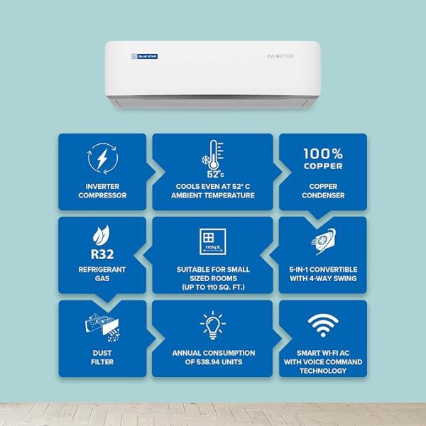 Blue Star 1 Ton 5 Star, 60 Months Warranty, Wi-Fi Smart Inverter Split AC (Copper,Convertible 5 in 1 Cooling, AI Pro, Voice Command, DigiQ Hepta Sensors, 4 Way Swing, ID512ZNURS, White) - Image 3