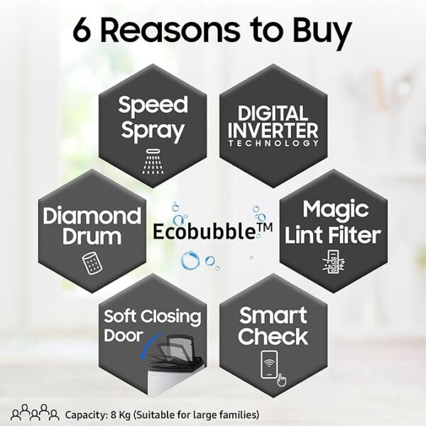 Samsung 8 Kg, Eco Bubble Technology with Super Speed, Soft Closing Door, Fully-Automatic Top Load Washing Machine (WA80BG4545BYTL, Lavender Gray, Awarded as Washing Machine Brand of the year) - Image 2