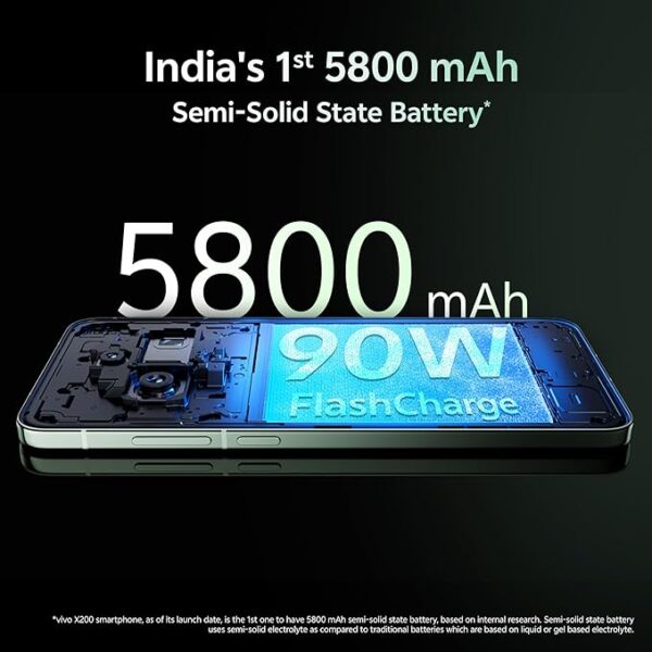 Vivo X200 5G (Natural Green, 12GB RAM, 256GB Storage) with No Cost EMI/Additional Exchange Offers - Image 3