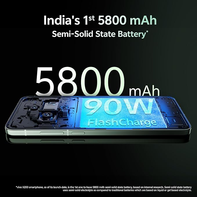 Vivo X200 5G (Natural Green, 12GB RAM, 256GB Storage) with No Cost EMI/Additional Exchange Offers - Image 3