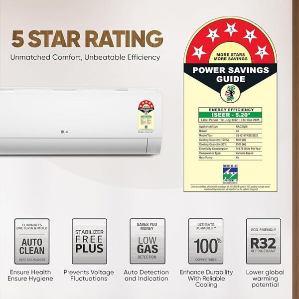 LG 1.5 Ton 5 Star DUAL Inverter Split AC (Copper, AI Convertible 6-in-1, VIRAAT Mode, Faster Cooling & Energy Saving, 4 Way Swing, HD Filter with Anti-Virus Protection, US-Q19YNZE, White) - Image 3
