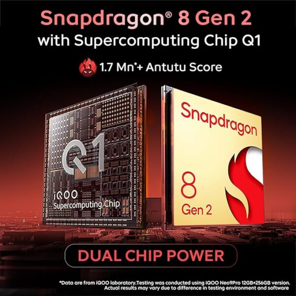iQOO Neo9 Pro 5G (Fiery Red, 8GB RAM, 128GB Storage) | Snapdragon 8 Gen 2 Processor | Supercomputing Chip Q1 | Flagship Level Sony IMX920 Camera - Image 2