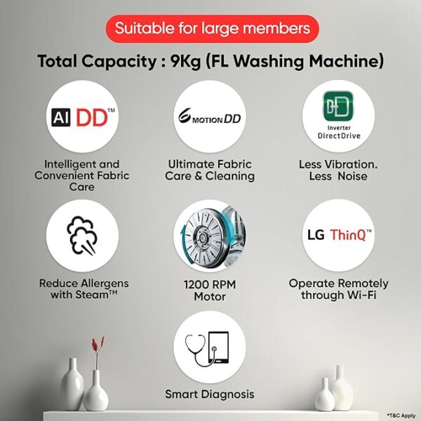 LG 9 Kg, 5 Star, AI Direct Drive Technology, Steam, 6 Motion DD & Wi-Fi Fully-Automatic Front Load Washing Machine (FHP1209Z5M, Intelligent & Convenient Fabric Care, Allergy Care, Middle Black) - Image 2