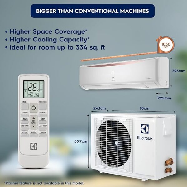 Electrolux 1.8 Ton 3 Star Convertible Inverter Split Air Conditioner (AC), 100% Copper, PM2.5 Filter, 360° Cooling, I-Feel Tech, Anti-Corrosion and R32, White & Copper, UltimateHome 300, ESV223C2CA - Image 5