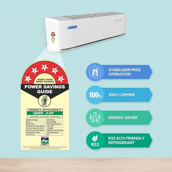 Blue Star 1 Ton 5 Star, 60 Months Warranty, Wi-Fi Smart Inverter Split AC (Copper,Convertible 5 in 1 Cooling, AI Pro, Voice Command, DigiQ Hepta Sensors, 4 Way Swing, ID512ZNURS, White) - Image 4