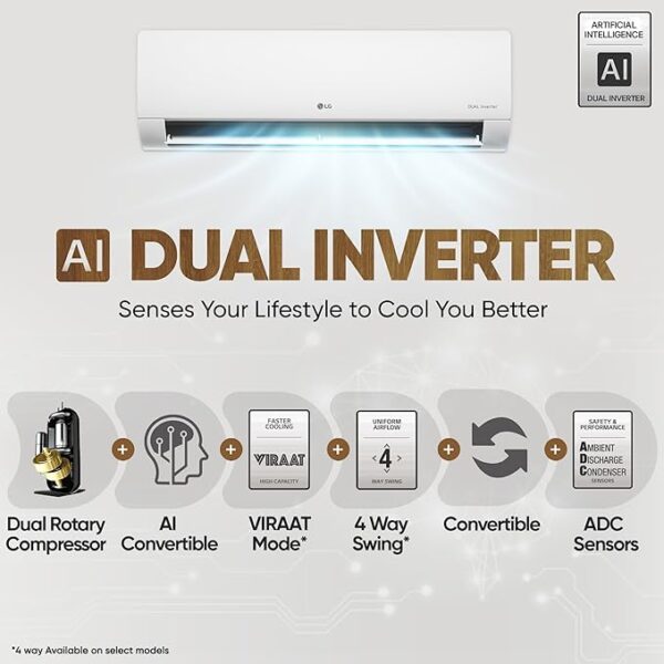 LG 1.5 Ton 5 Star DUAL Inverter Split AC (Copper, AI Convertible 6-in-1, VIRAAT Mode, Faster Cooling & Energy Saving, 4 Way Swing, HD Filter with Anti-Virus Protection, US-Q19YNZE, White) - Image 4