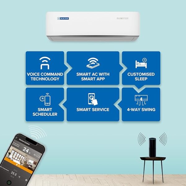 Blue Star 1 Ton 5 Star, 60 Months Warranty, Wi-Fi Smart Inverter Split AC (Copper,Convertible 5 in 1 Cooling, AI Pro, Voice Command, DigiQ Hepta Sensors, 4 Way Swing, ID512ZNURS, White) - Image 6