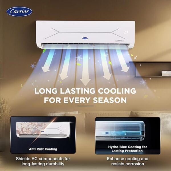 Carrier 1.5 Ton 5 Star Wi-Fi Smart Flexicool Inverter Split AC (Copper, Convertible 6-in-1 Cooling,Smart Energy Display,HD & PM 2.5 Filter, ESTER EDGE FXi (Wi-Fi), CAI19EE5R35W0,White) - Image 6