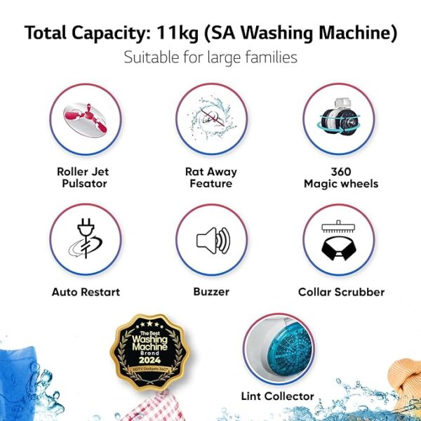 LG 11 Kg 5 Star Wind Jet Dry Rat Away Technology Semi-Automatic Top Loading Washing Machine (P1155SKAZ, Roller Jet Pulsator, Punch + 3, Middle Black) - Image 2