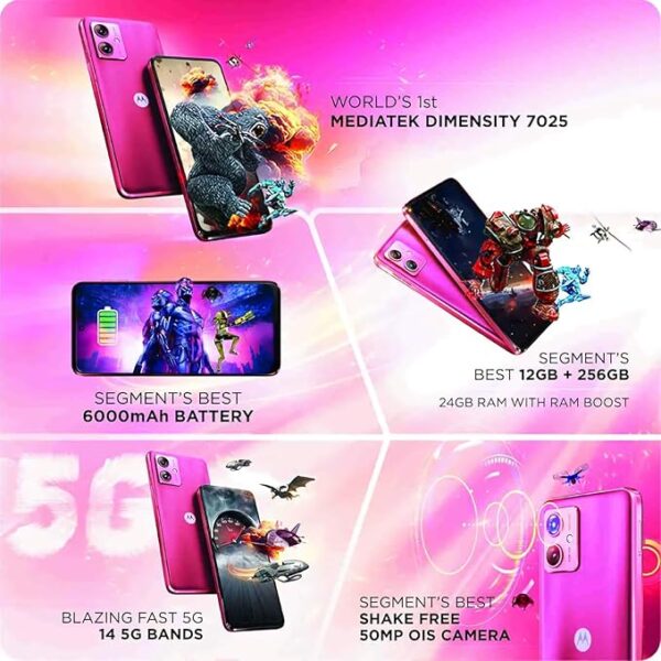 Motorola G64 5G (Red Berry, 8GB RAM, 128GB Storage) | Expandable Upto 2TB | 50MP (OIS) + 8MP Ultra-Wide | 16MP Front Camera | MediaTek Dimensity 7025 Processor | 6000 mAh Battery - Image 4