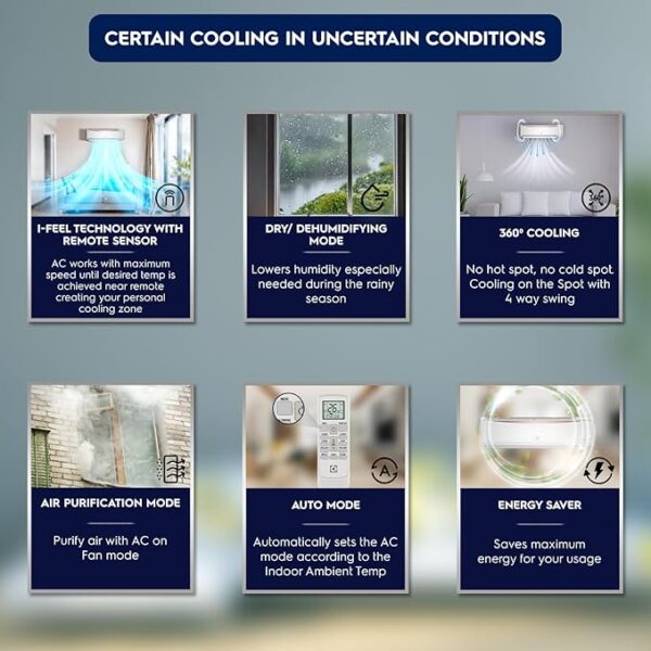 Electrolux 1.8 Ton 3 Star Convertible Inverter Split Air Conditioner (AC), 100% Copper, PM2.5 Filter, 360° Cooling, I-Feel Tech, Anti-Corrosion and R32, White & Copper, UltimateHome 300, ESV223C2CA - Image 2