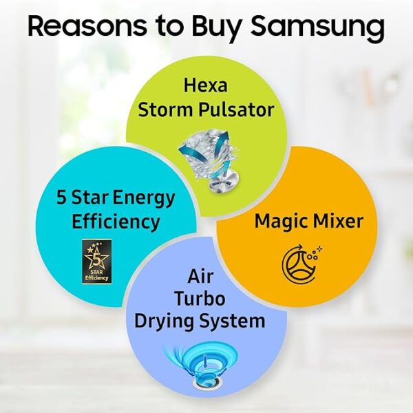 Samsung 10.5 kg, 5 star, Semi-Automatic Top Load Washing Machine (WT10C4260GG/TL, Air Turbo Drying, Light Gray,) - Image 2