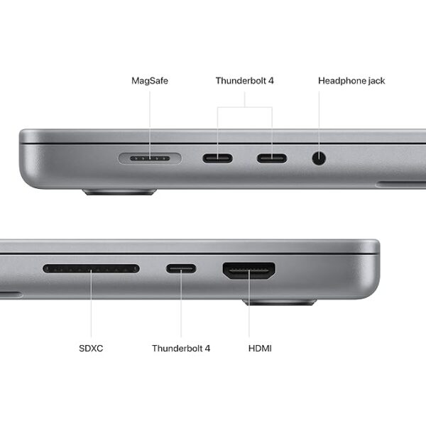 Apple 2023 MacBook Pro Laptop with Apple M2 Max chip with 12‑core CPU and 38‑core GPU: 33.74 cm (16.2-inch), 32GB Unified Memory, 1TB SSD Storage. Works with iPhone/iPad; Space Grey - Image 5