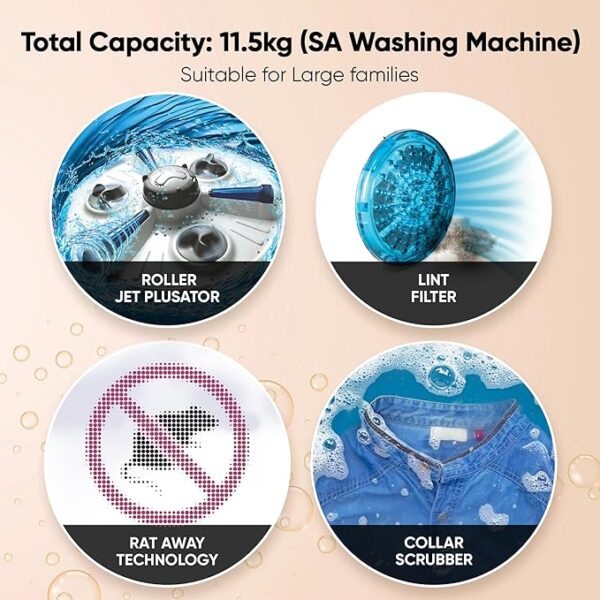 LG 11.5 kg, 5 Star, Roller Jet Pulsator with Soak, Wind Jet Dry Technology, Semi-Automatic Top Load Washing Machine (2025 Model, P115ASDAZ, Smart Filter & Rat Away feature) - Image 2