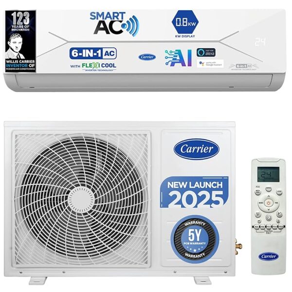 Carrier 1.5 Ton 5 Star Wi-Fi Smart Flexicool Inverter Split AC (Copper, Convertible 6-in-1 Cooling,Smart Energy Display,HD & PM 2.5 Filter, ESTER EDGE FXi (Wi-Fi), CAI19EE5R35W0,White)