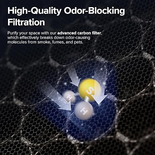 LEVOIT Air Purifiers for Home Large Room Bedroom Up to 1110 Ft² with Air Quality and Light Sensors, Smart WiFi, Washable Filters, HEPA Filter Captures Pet Hair, Allergies, Dust, Smoke, Vital 100S - Image 5