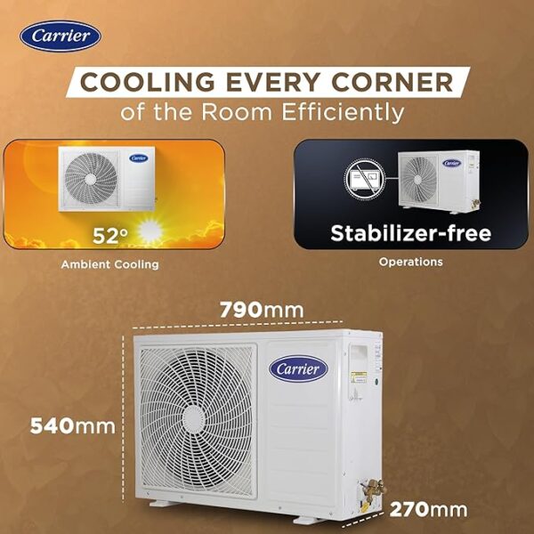 Carrier 1.5 Ton 5 Star Wi-Fi Smart Flexicool Inverter Split AC (Copper, Convertible 6-in-1 Cooling,Smart Energy Display,HD & PM 2.5 Filter, ESTER EDGE FXi (Wi-Fi), CAI19EE5R35W0,White) - Image 5