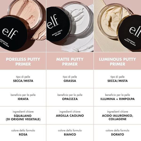 e.l.f. Poreless Putty Primer, Silky, Skin-Perfecting, Lightweight, Long Lasting, Smooths, Hydrates, Minimizes Pores, Flawless Base & Finish, All-Day Wear, Ideal for All Skin Types, 0.74 Fl Oz - Image 4