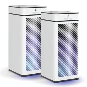 Medify MA-40-UV Air Purifier with True HEPA H14 Filter + UV Light | 840 sq ft Coverage | White, 2-Pack