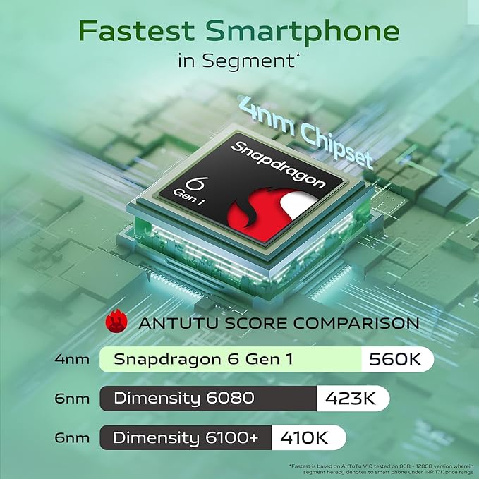 Vivo T3x 5G (Crimson Bliss, 128 GB) (6 GB RAM) - Image 2