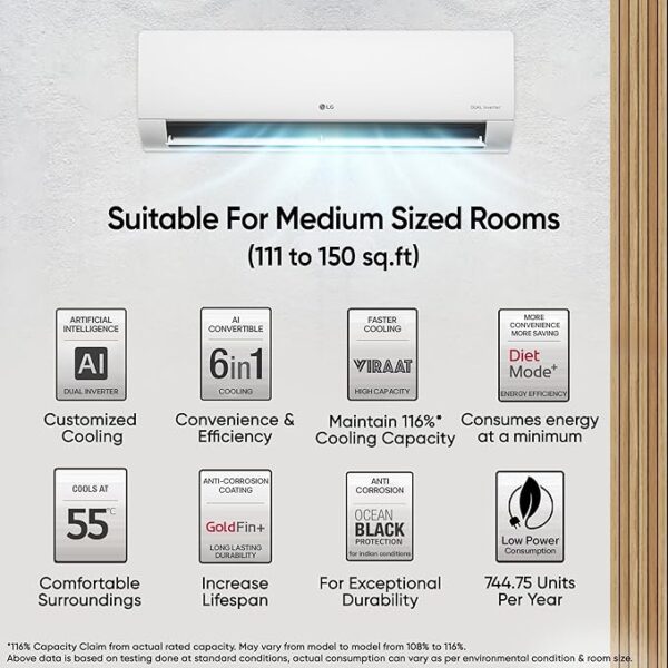 LG 1.5 Ton 5 Star DUAL Inverter Split AC (Copper, AI Convertible 6-in-1, VIRAAT Mode, Faster Cooling & Energy Saving, 4 Way Swing, HD Filter with Anti-Virus Protection, US-Q19YNZE, White) - Image 2