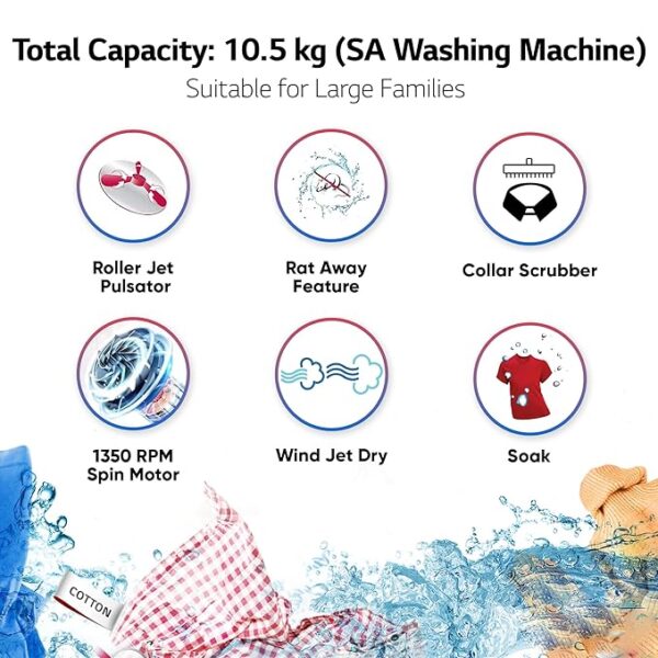 LG 10.5 kg 5 Star Wind jet dry Semi-Automatic Top Load Washing Machine (P105ASRAZ, Burgundy, Roller Jet Pulsator) - Image 2