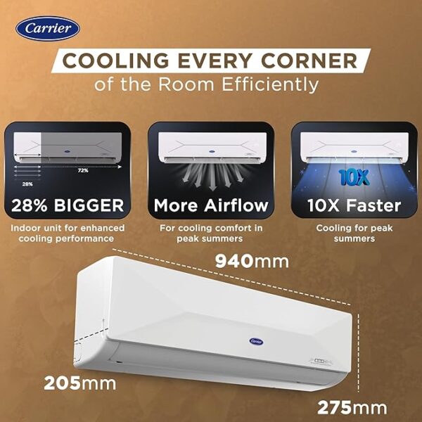 Carrier 1.5 Ton 5 Star Wi-Fi Smart Flexicool Inverter Split AC (Copper, Convertible 6-in-1 Cooling,Smart Energy Display,HD & PM 2.5 Filter, ESTER EDGE FXi (Wi-Fi), CAI19EE5R35W0,White) - Image 4
