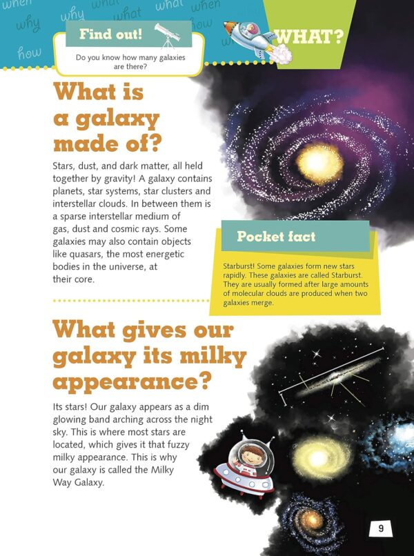 Encyclopedia : My Encyclopedia of Space - What? Why? How? When? Paperback – 22 March 2021 - Image 4