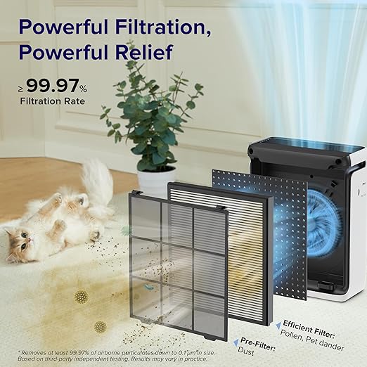LEVOIT Air Purifiers for Home Large Room Bedroom Up to 1110 Ft² with Air Quality and Light Sensors, Smart WiFi, Washable Filters, HEPA Filter Captures Pet Hair, Allergies, Dust, Smoke, Vital 100S - Image 7