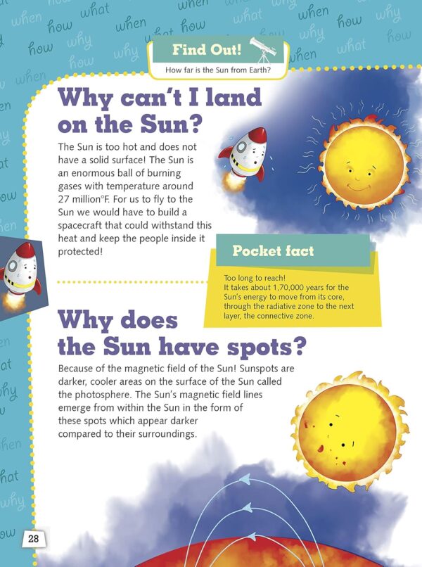 Encyclopedia : My Encyclopedia of Space - What? Why? How? When? Paperback – 22 March 2021 - Image 6