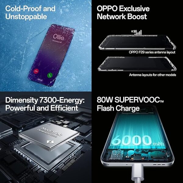 OPPO F29 Pro 5G (Marble White, 8GB RAM, 128GB Storage) with No Cost EMI/Additional Exchange Offers - Image 6