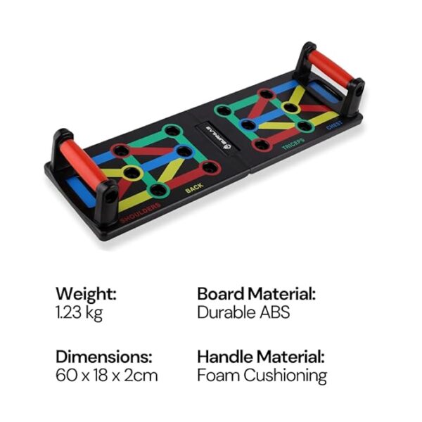 Burnlab Push Up Board (Black) | Color-coded pushup board training system | Targets specific muscles - chest, shoulders, back, and arms - Image 2