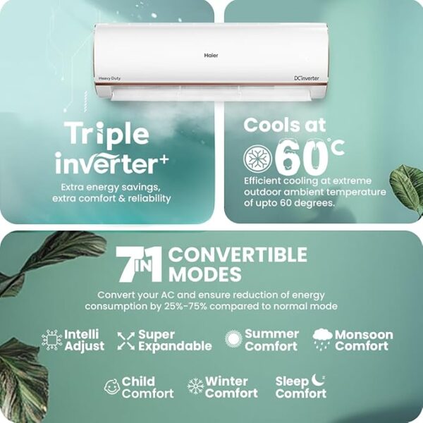 Haier 1 Ton 4 Star Smart Split AC (3470W, Copper, Wi-Fi, 4-Way Swing, 7 in 1 Convertible, Anti Bacterial Filter, Cools at 60°C Temp, 20 Mtr. Air Throw - HSU13K-PYFR4BN-INV, White) - Image 5