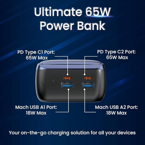 Portronics Ampbox 27K 65W 27000 mAh 4-in-1 Fast Charging Nano Power Bank with 2 Type C PD Output Ports & 2 Mach USB Output Ports Compatible with Laptop, Android Smartphones, iPhones, iPad, Tablet - Image 5