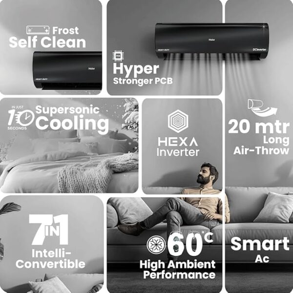 Haier Limited Edition 1.6 Ton 5 Star AI Climate Control Smart Split AC (5460 Watts, Copper, HEXA Inverter, Heavy Duty, 4-Way Swing, Frost Clean, HD Filter, Cools at 60°C-HSU19K-PZFB5BN-INV, Black) - Image 5