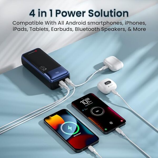 Portronics Ampbox 27K 65W 27000 mAh 4-in-1 Fast Charging Nano Power Bank with 2 Type C PD Output Ports & 2 Mach USB Output Ports Compatible with Laptop, Android Smartphones, iPhones, iPad, Tablet - Image 2