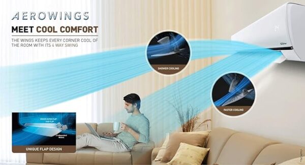 Panasonic 1.5 Ton 5 Star Wi-Fi Twin-Cool Inverter Split Air Conditioner (Copper, Shield Blu Anti-Corrosion Technology, nanoe-G Air, CS/CU-XU18WKYF, White), Free 1 Year Extended warranty - Image 5