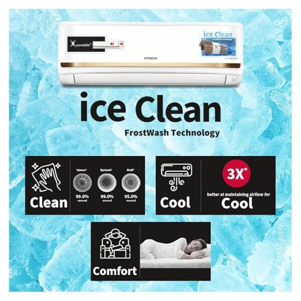 Hitachi 1.5 Ton 3 Star, 4Way Swing, Wi-Fi enabled, ice Clean, Xpandable+, Inverter Split AC (100% Copper, Dust Filter, 3500SWXL RAS.V318PCBISH, White) - Image 4
