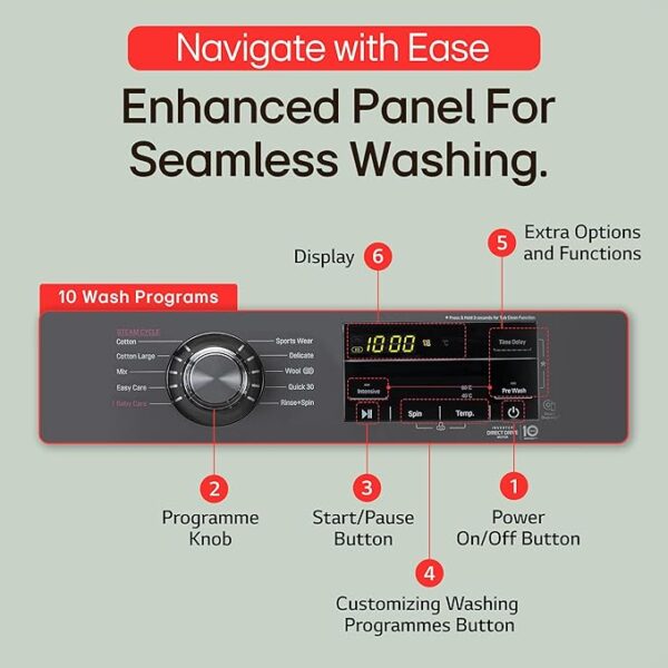 LG 7 Kg, 5 Star, Direct Drive Technology, Steam Wash, 6 Motion DD, Smart Diagnosis, Fully-Automatic Front Load Washing Machine (FHM1207SDM, Allergy Care, In-Built Heater, Touch Panel, Middle Black) - Image 5