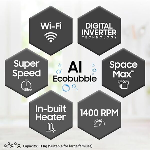 Samsung 11 kg, AI Control, Super Speed, Wi-Fi, Hygiene Steam with Inbuilt Heater, Digital Inverter, Fully-Automatic Front Load Washing Machine (WW11CG604DLBTL, BLACK CAVIAR) - Image 4