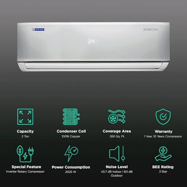 Blue Star Limited Star 5 In 1 Convertible 2 Ton 3 Star Inverter Split Ac With Self Diagnosis (2023 Model, Copper Condenser, Ic324Dnu) - Image 4