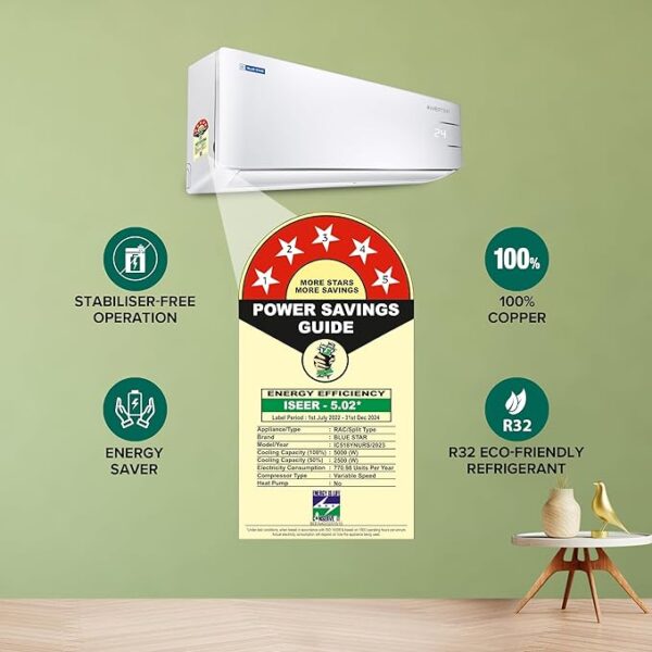 Blue Star 1.5 Ton 5 Star, 60 Months Warranty, WiFi Smart Inverter Split AC (Copper, Convertible 5 in 1 Cooling, Multi Sensors, Self Diagnosis, IC518YNURS, White) - Image 5