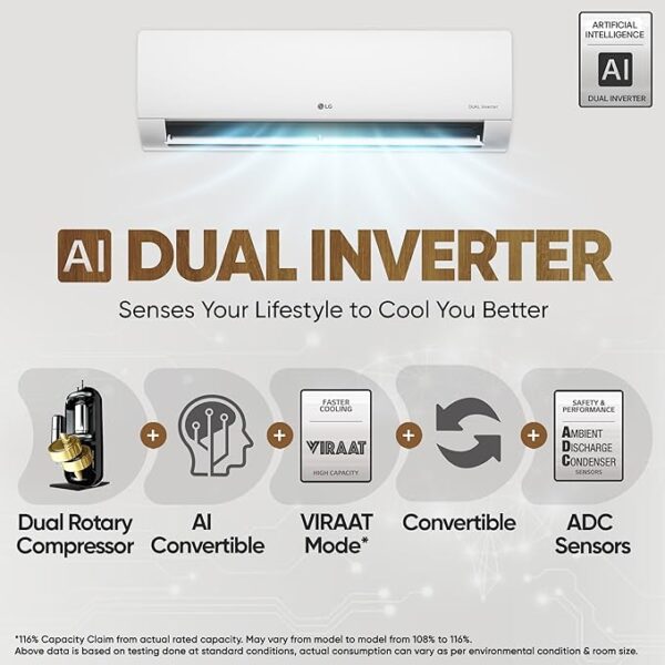 LG 1 Ton 3 Star DUAL Inverter Split AC (Copper, AI Convertible 6-in-1 Cooling, Faster Cooling & Energy Saving, 2 Way Air Swing, HD Filter with Anti-Virus Protection, US-Q12CNXE, White) - Image 5
