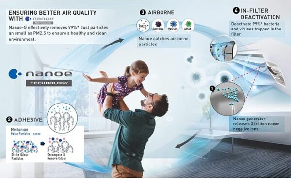 Panasonic 1.5 Ton 5 Star Wi-Fi Twin-Cool Inverter Split Air Conditioner (Copper, Shield Blu Anti-Corrosion Technology, nanoe-G Air, CS/CU-XU18WKYF, White), Free 1 Year Extended warranty - Image 4