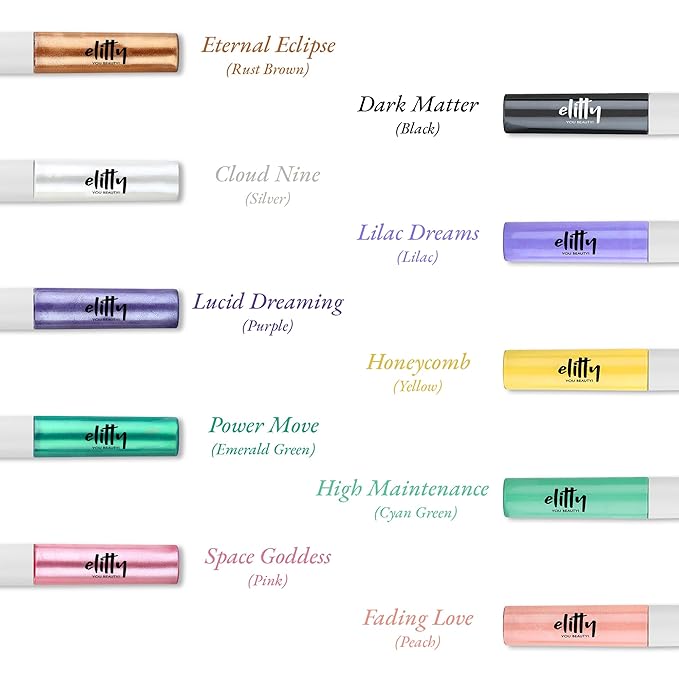 Elitty 10/10 Natural pencil Eyeliner Combo(Black,Purple,Pink,Peach,Green,Rust,White)|Long Lasting|Waterproof|Smudge Proof|Infused With Vit E|Intense Finish|Vegan & Cruelty Free -4 Ml Each - Image 2